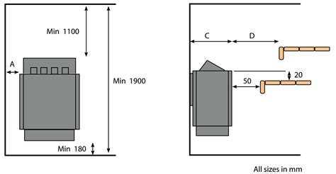 sauna junction box|sauna wire size chart.